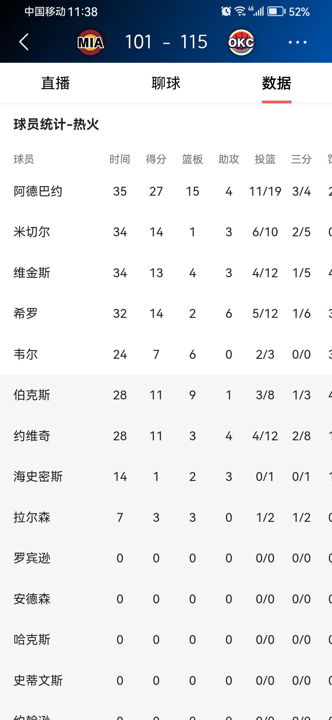 俄克拉荷马州立大学qs排名 俄克拉荷马州立大学qs排名